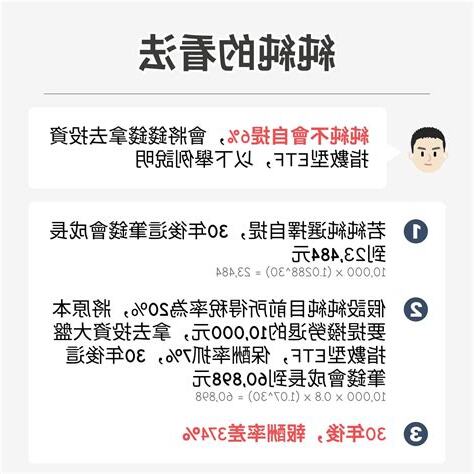 自提 6 缺點